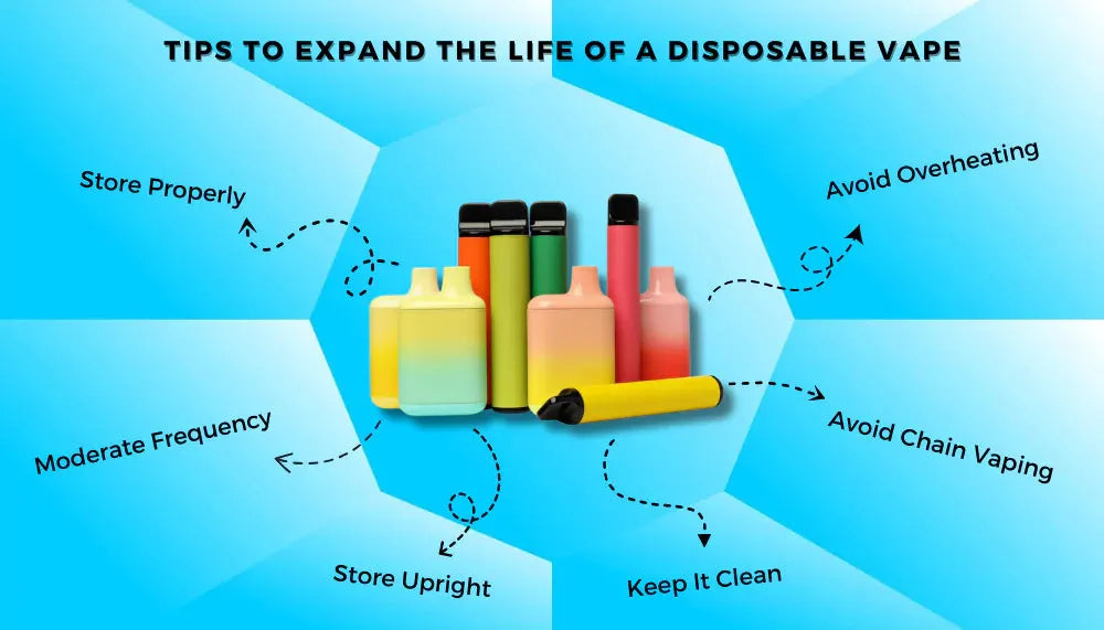 How to Extend the Life of Your Disposable Vape: Tips & Tricks